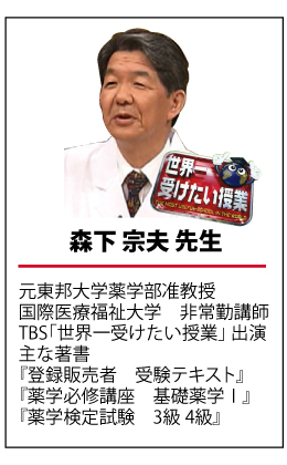森下宗夫先生